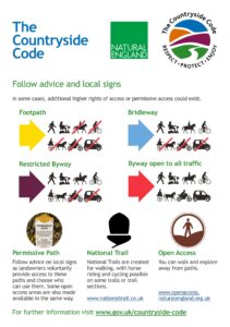 Countryside Code Leaflet Page 2