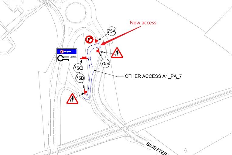 Consultation on allotment access